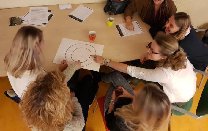 Solution-Focused Communication training