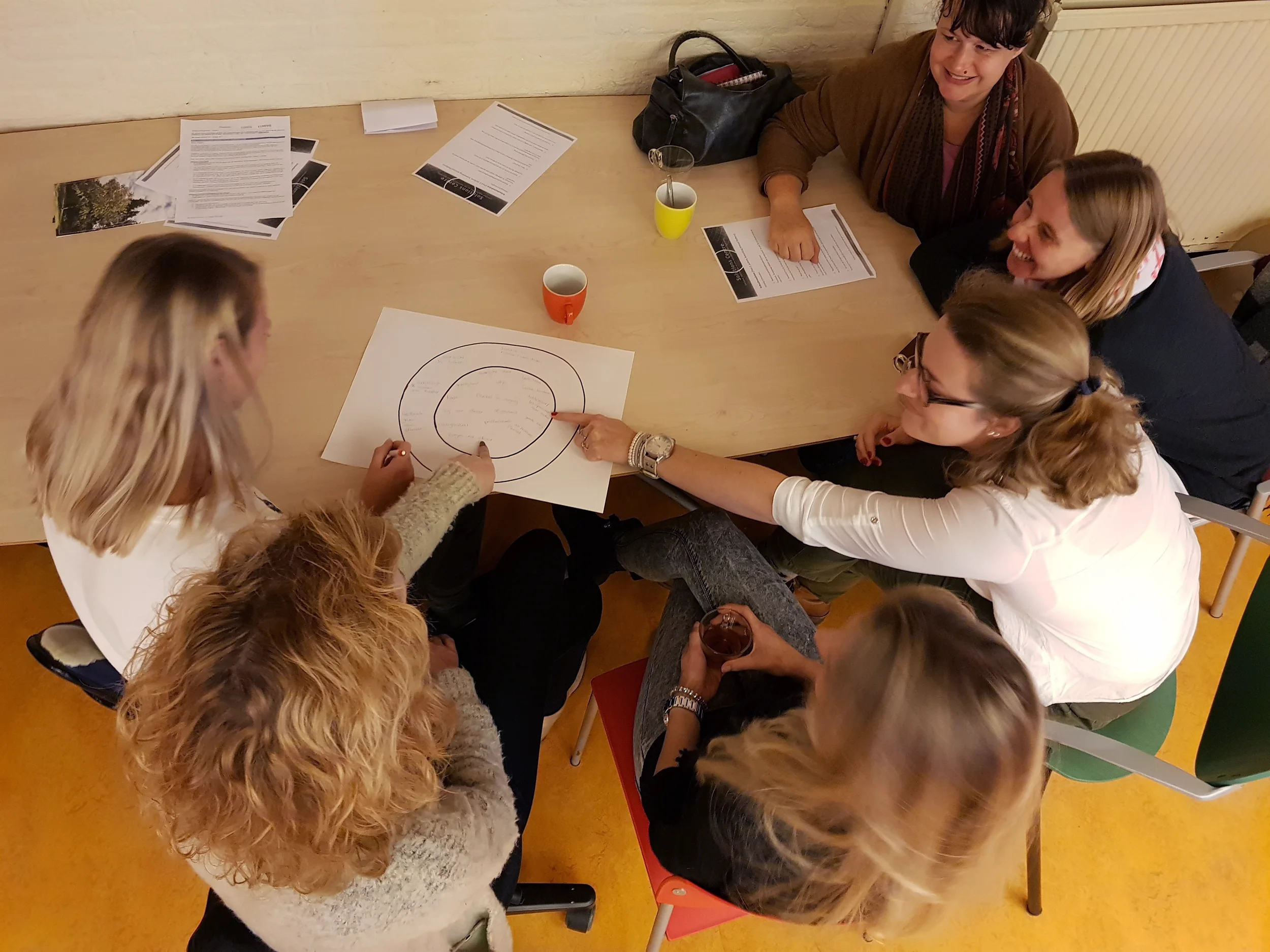 Solution-Focused Communication training